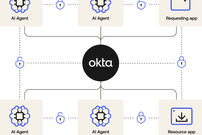 Okta introduces Cross App Access to help secure AI agents in the ...